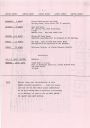 Filename=Newsletter-1985-03-p6.jpg
Filesize=489KiB
Dimensions=1446x2048
Date added=Sep 24, 2014 Newsletter-1985-03-p6.jpg